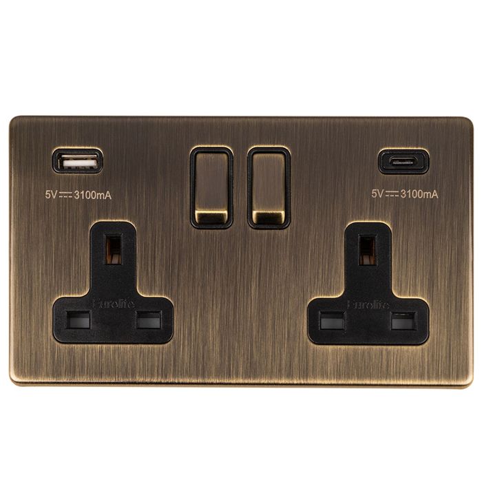 Eurolite Concealed 3mm 2 Gang USBC Socket