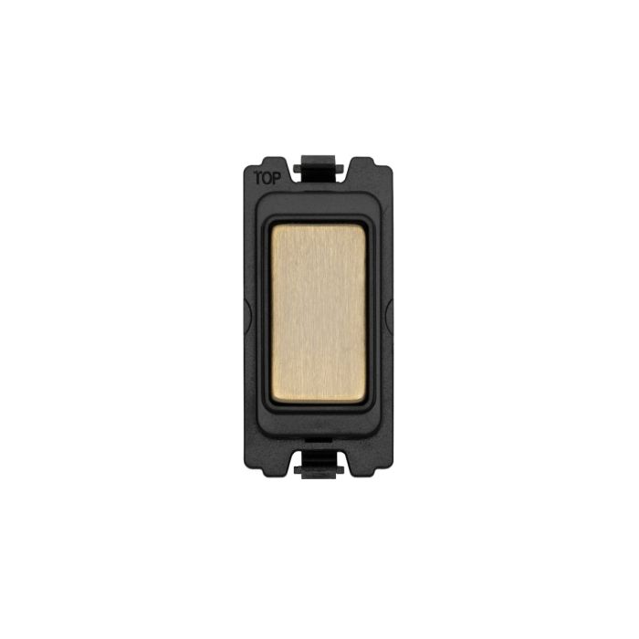 Eurolite Grid & Modular Blank Module